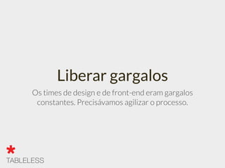 Liberar gargalos
Os times de design e de front-end eram gargalos
constantes. Precisávamos agilizar o processo.
 