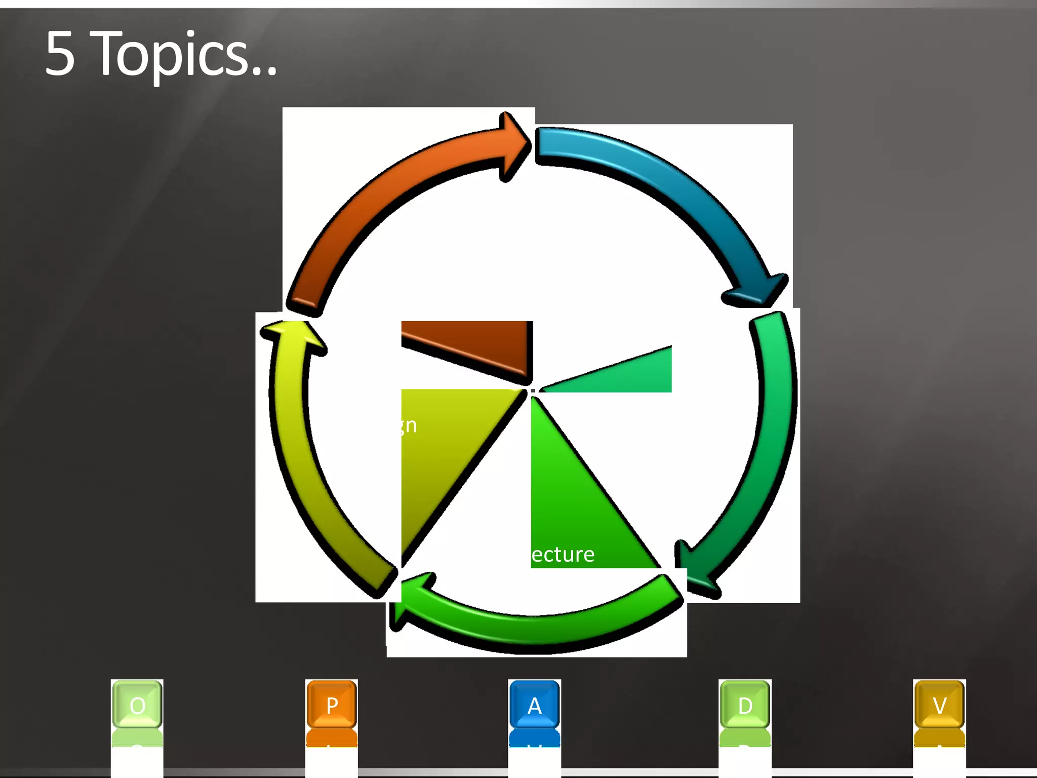 Framework Engineering_Final