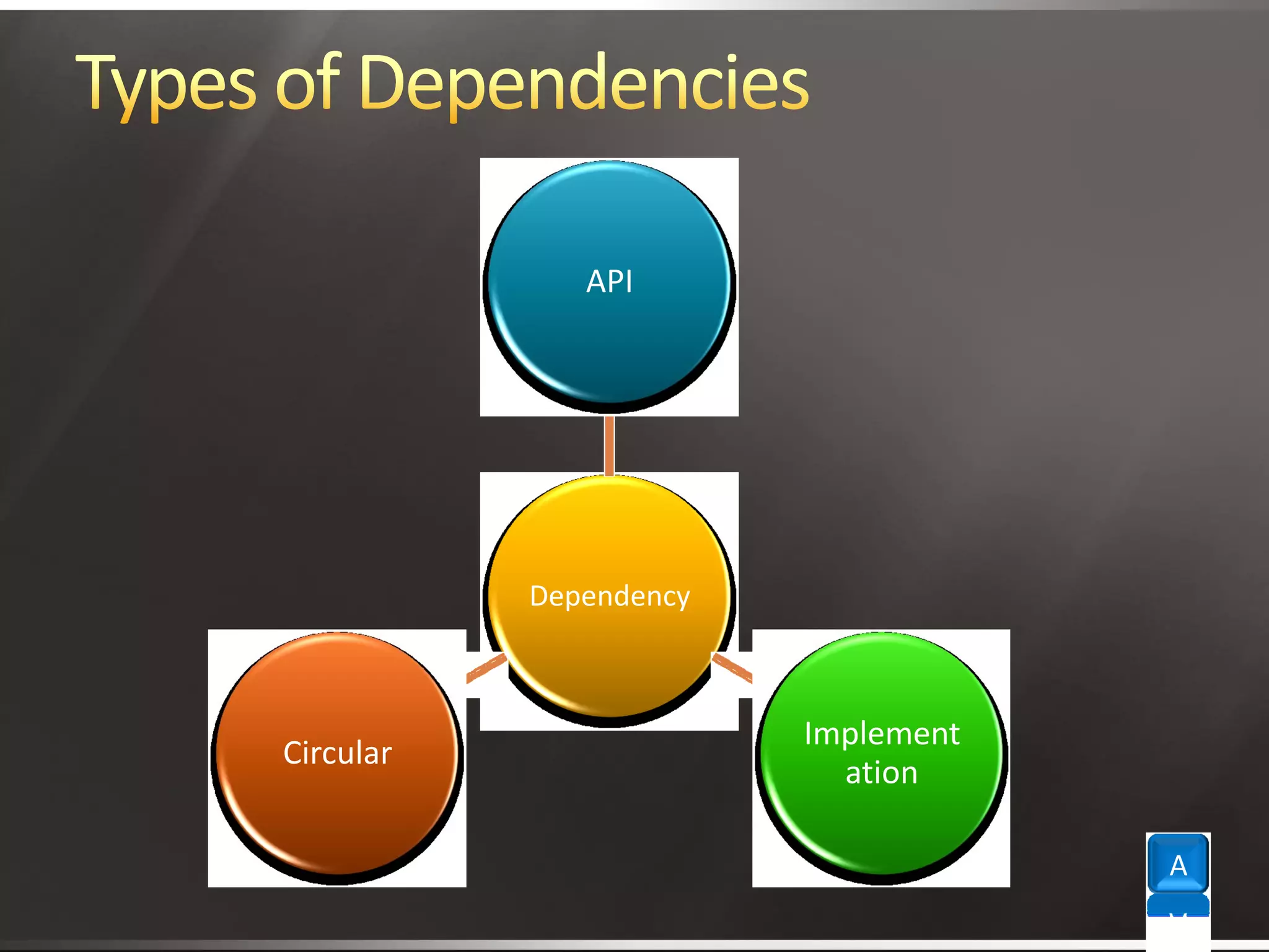 Framework Engineering_Final