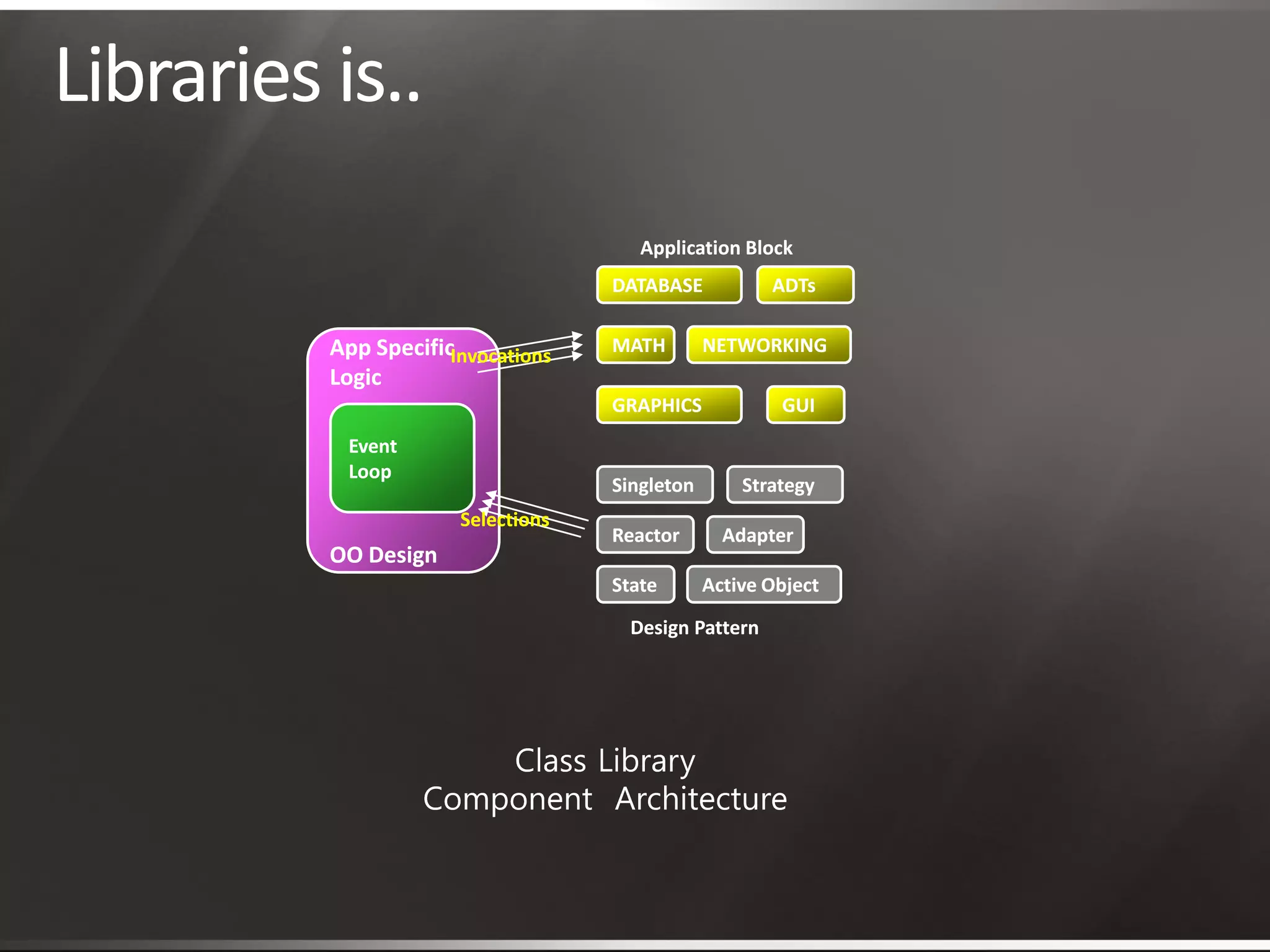Framework Engineering_Final