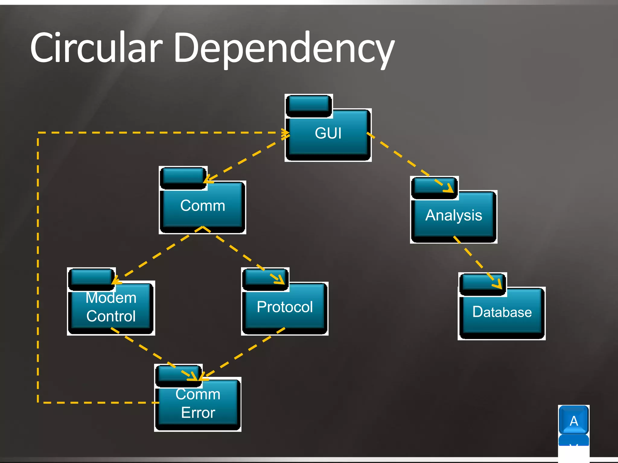 Framework Engineering_Final