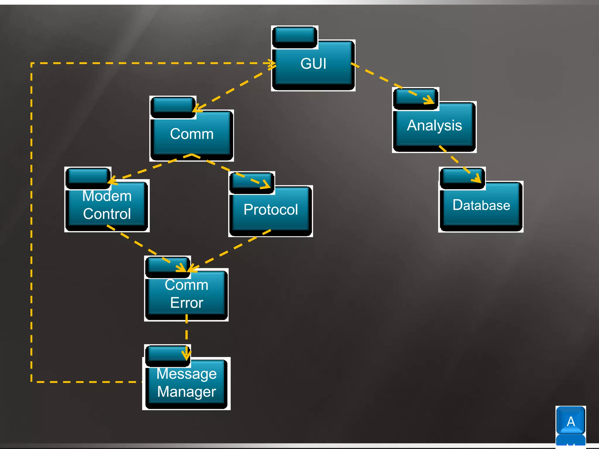 Framework Engineering_Final