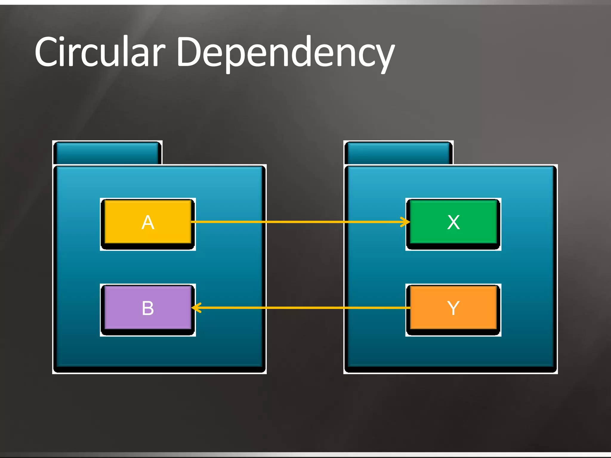 Framework Engineering_Final