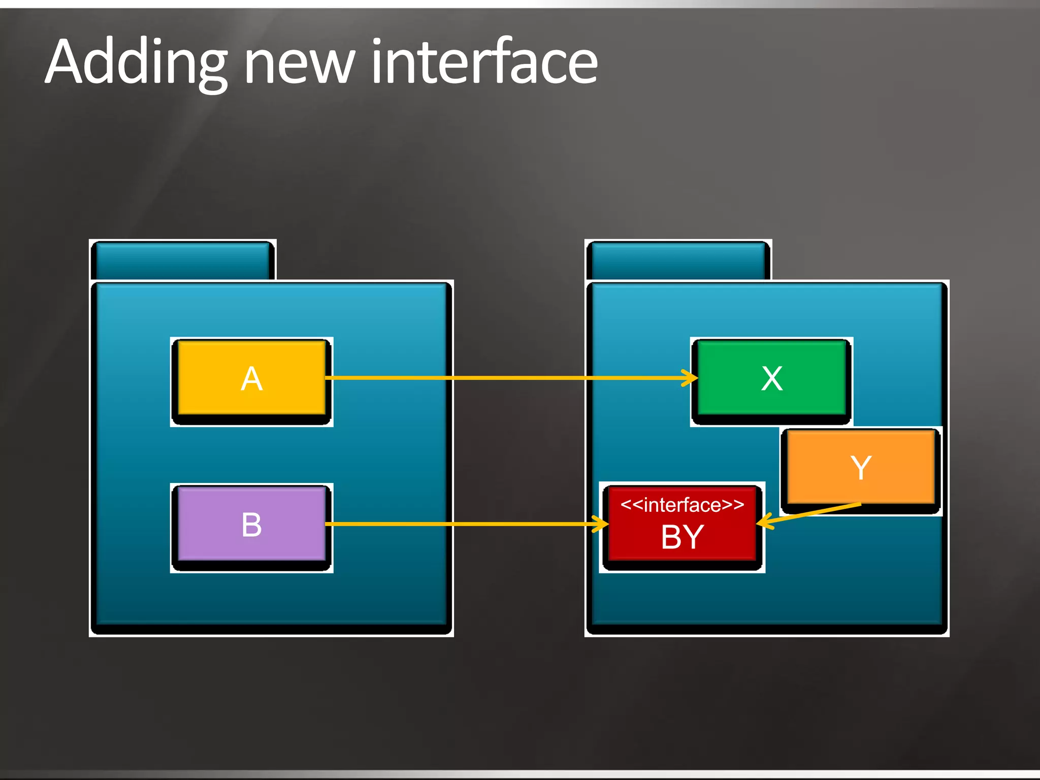 Framework Engineering_Final