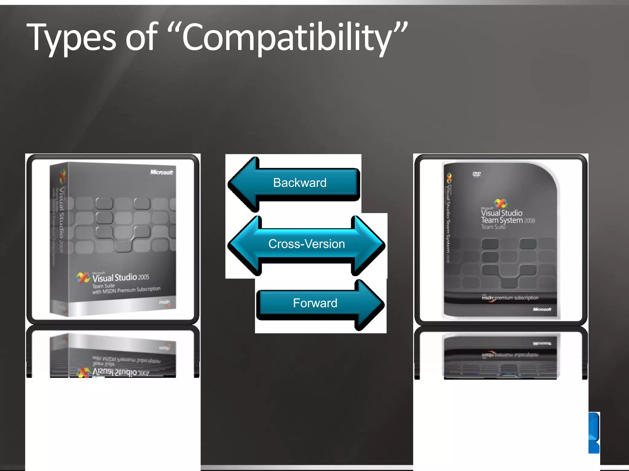 Framework Engineering_Final
