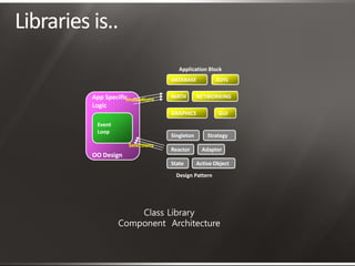 Framework Engineering_Final