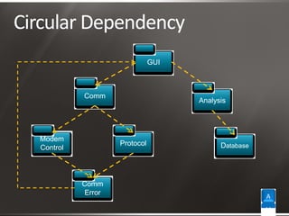 Framework Engineering_Final