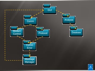Framework Engineering_Final
