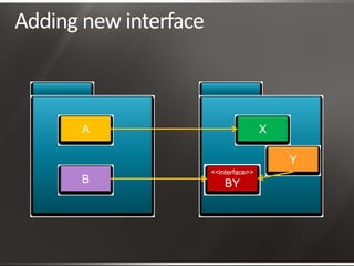 Framework Engineering_Final