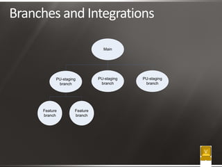 Framework Engineering_Final