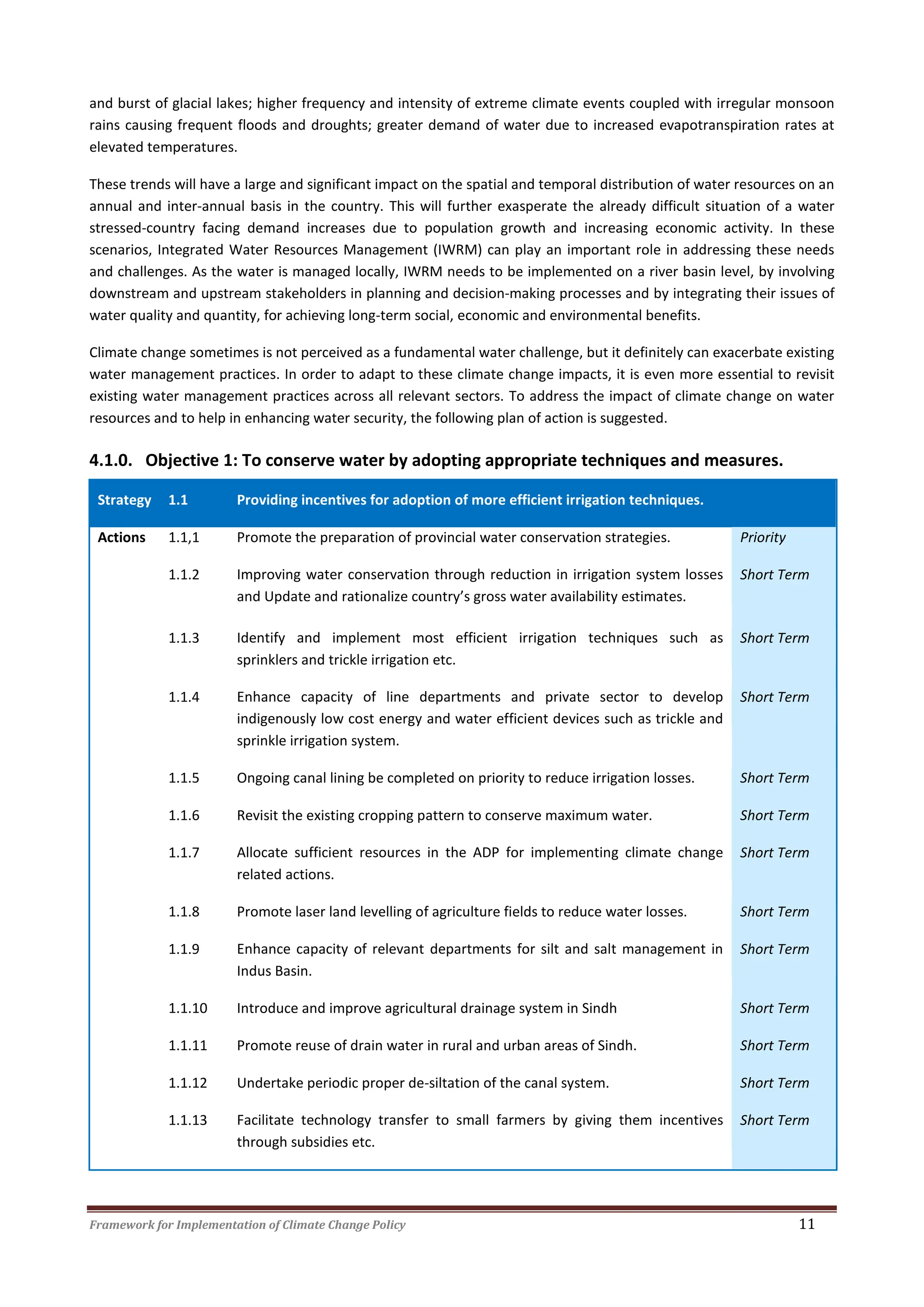 Framework for Implementation of Climate Change Policy 11
and burst of glacial lakes; higher frequency and intensity of extreme climate events coupled with irregular monsoon
rains causing frequent floods and droughts; greater demand of water due to increased evapotranspiration rates at
elevated temperatures.
These trends will have a large and significant impact on the spatial and temporal distribution of water resources on an
annual and inter-annual basis in the country. This will further exasperate the already difficult situation of a water
stressed-country facing demand increases due to population growth and increasing economic activity. In these
scenarios, Integrated Water Resources Management (IWRM) can play an important role in addressing these needs
and challenges. As the water is managed locally, IWRM needs to be implemented on a river basin level, by involving
downstream and upstream stakeholders in planning and decision-making processes and by integrating their issues of
water quality and quantity, for achieving long-term social, economic and environmental benefits.
Climate change sometimes is not perceived as a fundamental water challenge, but it definitely can exacerbate existing
water management practices. In order to adapt to these climate change impacts, it is even more essential to revisit
existing water management practices across all relevant sectors. To address the impact of climate change on water
resources and to help in enhancing water security, the following plan of action is suggested.
4.1.0. Objective 1: To conserve water by adopting appropriate techniques and measures.
Strategy 1.1 Providing incentives for adoption of more efficient irrigation techniques.
Actions 1.1,1
1.1.2
Promote the preparation of provincial water conservation strategies.
Improving water conservation through reduction in irrigation system losses
and Update and rationalize country’s gross water availability estimates.
Priority
Short Term
1.1.3 Identify and implement most efficient irrigation techniques such as
sprinklers and trickle irrigation etc.
Short Term
1.1.4 Enhance capacity of line departments and private sector to develop
indigenously low cost energy and water efficient devices such as trickle and
sprinkle irrigation system.
Short Term
1.1.5 Ongoing canal lining be completed on priority to reduce irrigation losses. Short Term
1.1.6 Revisit the existing cropping pattern to conserve maximum water. Short Term
1.1.7 Allocate sufficient resources in the ADP for implementing climate change
related actions.
Short Term
1.1.8 Promote laser land levelling of agriculture fields to reduce water losses. Short Term
1.1.9 Enhance capacity of relevant departments for silt and salt management in
Indus Basin.
Short Term
1.1.10 Introduce and improve agricultural drainage system in Sindh Short Term
1.1.11 Promote reuse of drain water in rural and urban areas of Sindh. Short Term
1.1.12 Undertake periodic proper de-siltation of the canal system. Short Term
1.1.13 Facilitate technology transfer to small farmers by giving them incentives
through subsidies etc.
Short Term
 