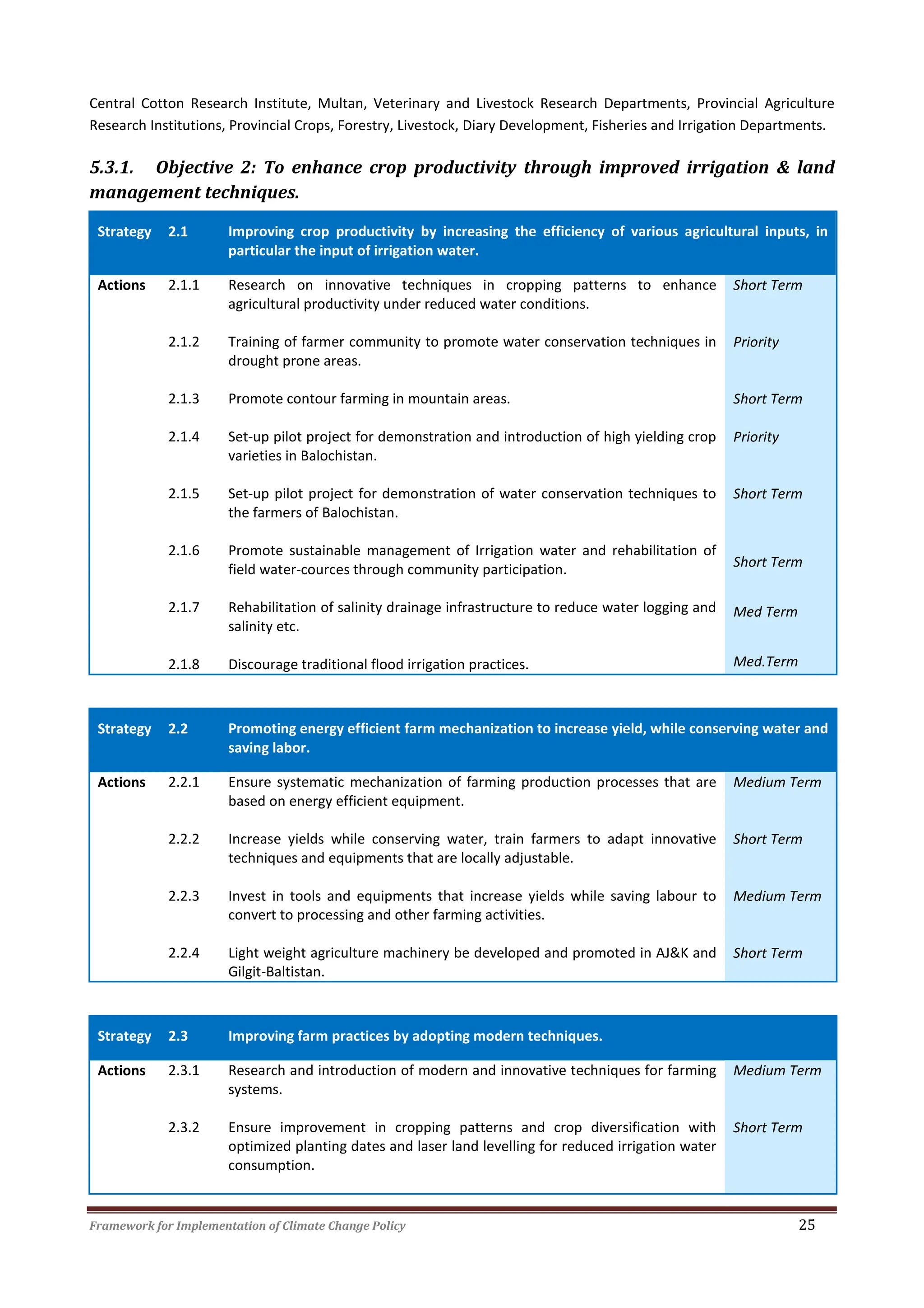 Framework for Implementation of Climate Change Policy 25
Central Cotton Research Institute, Multan, Veterinary and Livestock Research Departments, Provincial Agriculture
Research Institutions, Provincial Crops, Forestry, Livestock, Diary Development, Fisheries and Irrigation Departments.
5.3.1. Objective 2: To enhance crop productivity through improved irrigation & land
management techniques.
Strategy 2.1 Improving crop productivity by increasing the efficiency of various agricultural inputs, in
particular the input of irrigation water.
Actions 2.1.1 Research on innovative techniques in cropping patterns to enhance
agricultural productivity under reduced water conditions.
Short Term
2.1.2 Training of farmer community to promote water conservation techniques in
drought prone areas.
Priority
2.1.3 Promote contour farming in mountain areas. Short Term
2.1.4 Set-up pilot project for demonstration and introduction of high yielding crop
varieties in Balochistan.
Priority
2.1.5
2.1.6
2.1.7
2.1.8
Set-up pilot project for demonstration of water conservation techniques to
the farmers of Balochistan.
Promote sustainable management of Irrigation water and rehabilitation of
field water-cources through community participation.
Rehabilitation of salinity drainage infrastructure to reduce water logging and
salinity etc.
Discourage traditional flood irrigation practices.
Short Term
Short Term
Med Term
Med.Term
Strategy 2.2 Promoting energy efficient farm mechanization to increase yield, while conserving water and
saving labor.
Actions 2.2.1 Ensure systematic mechanization of farming production processes that are
based on energy efficient equipment.
Medium Term
2.2.2 Increase yields while conserving water, train farmers to adapt innovative
techniques and equipments that are locally adjustable.
Short Term
2.2.3 Invest in tools and equipments that increase yields while saving labour to
convert to processing and other farming activities.
Medium Term
2.2.4 Light weight agriculture machinery be developed and promoted in AJ&K and
Gilgit-Baltistan.
Short Term
Strategy 2.3 Improving farm practices by adopting modern techniques.
Actions 2.3.1 Research and introduction of modern and innovative techniques for farming
systems.
Medium Term
2.3.2 Ensure improvement in cropping patterns and crop diversification with
optimized planting dates and laser land levelling for reduced irrigation water
consumption.
Short Term
 
