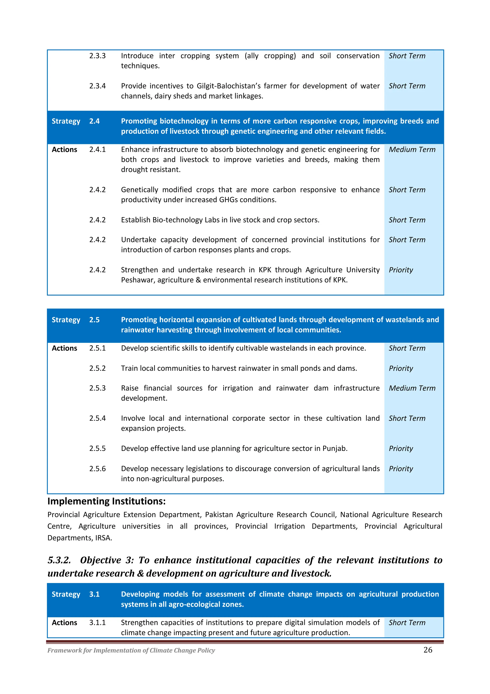 Framework for Implementation of Climate Change Policy 26
2.3.3 Introduce inter cropping system (ally cropping) and soil conservation
techniques.
Short Term
2.3.4 Provide incentives to Gilgit-Balochistan’s farmer for development of water
channels, dairy sheds and market linkages.
Short Term
Strategy 2.4 Promoting biotechnology in terms of more carbon responsive crops, improving breeds and
production of livestock through genetic engineering and other relevant fields.
Actions 2.4.1 Enhance infrastructure to absorb biotechnology and genetic engineering for
both crops and livestock to improve varieties and breeds, making them
drought resistant.
Medium Term
2.4.2 Genetically modified crops that are more carbon responsive to enhance
productivity under increased GHGs conditions.
Short Term
2.4.2 Establish Bio-technology Labs in live stock and crop sectors. Short Term
2.4.2 Undertake capacity development of concerned provincial institutions for
introduction of carbon responses plants and crops.
Short Term
2.4.2 Strengthen and undertake research in KPK through Agriculture University
Peshawar, agriculture & environmental research institutions of KPK.
Priority
Strategy 2.5 Promoting horizontal expansion of cultivated lands through development of wastelands and
rainwater harvesting through involvement of local communities.
Actions 2.5.1 Develop scientific skills to identify cultivable wastelands in each province. Short Term
2.5.2 Train local communities to harvest rainwater in small ponds and dams. Priority
2.5.3 Raise financial sources for irrigation and rainwater dam infrastructure
development.
Medium Term
2.5.4 Involve local and international corporate sector in these cultivation land
expansion projects.
Short Term
2.5.5 Develop effective land use planning for agriculture sector in Punjab. Priority
2.5.6 Develop necessary legislations to discourage conversion of agricultural lands
into non-agricultural purposes.
Priority
Implementing Institutions:
Provincial Agriculture Extension Department, Pakistan Agriculture Research Council, National Agriculture Research
Centre, Agriculture universities in all provinces, Provincial Irrigation Departments, Provincial Agricultural
Departments, IRSA.
5.3.2. Objective 3: To enhance institutional capacities of the relevant institutions to
undertake research & development on agriculture and livestock.
Strategy 3.1 Developing models for assessment of climate change impacts on agricultural production
systems in all agro-ecological zones.
Actions 3.1.1 Strengthen capacities of institutions to prepare digital simulation models of
climate change impacting present and future agriculture production.
Short Term
 