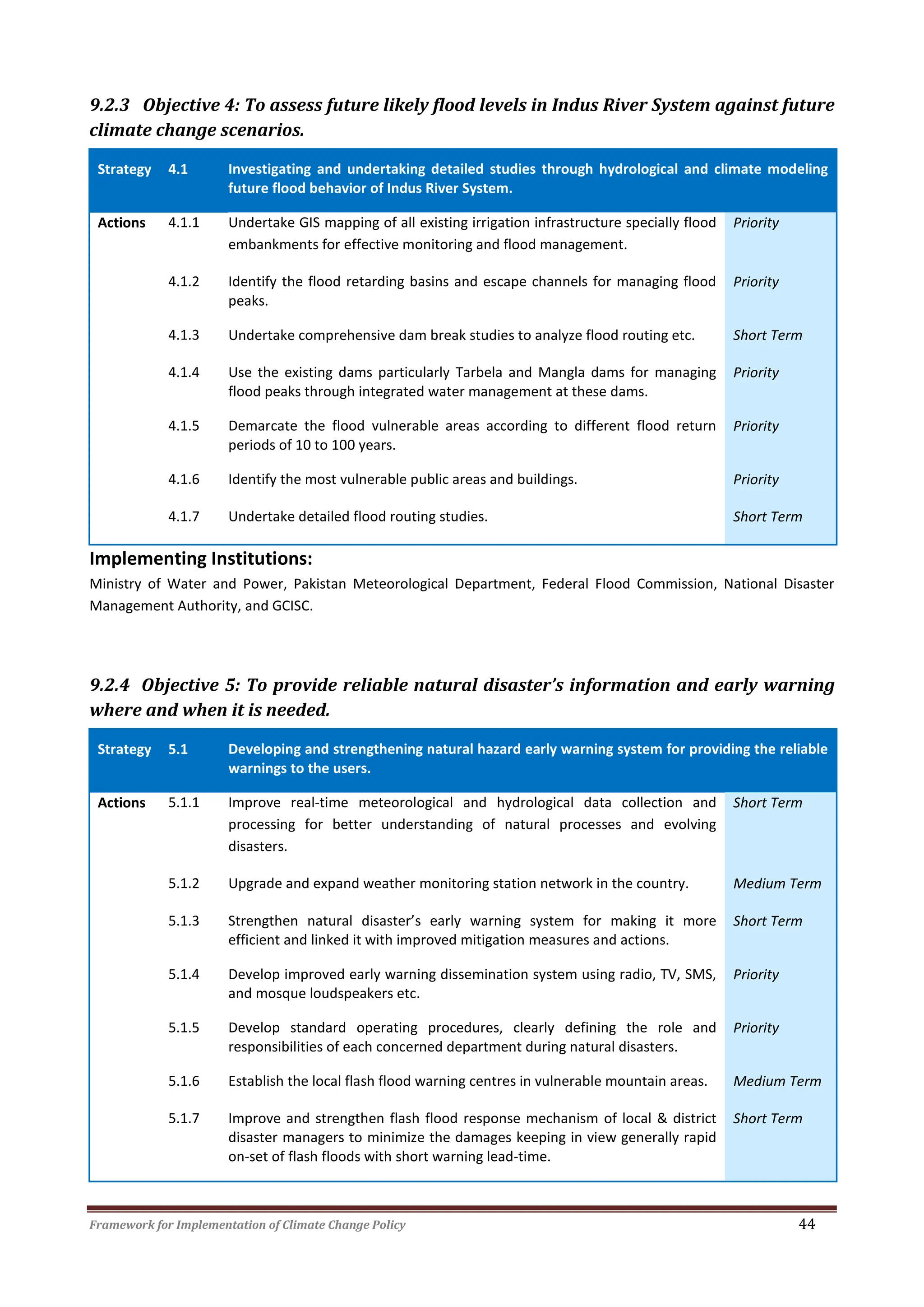 Framework for Implementation of Climate Change Policy 44
9.2.3 Objective 4: To assess future likely flood levels in Indus River System against future
climate change scenarios.
Strategy 4.1 Investigating and undertaking detailed studies through hydrological and climate modeling
future flood behavior of Indus River System.
Actions 4.1.1 Undertake GIS mapping of all existing irrigation infrastructure specially flood
embankments for effective monitoring and flood management.
Priority
4.1.2 Identify the flood retarding basins and escape channels for managing flood
peaks.
Priority
4.1.3 Undertake comprehensive dam break studies to analyze flood routing etc. Short Term
4.1.4 Use the existing dams particularly Tarbela and Mangla dams for managing
flood peaks through integrated water management at these dams.
Priority
4.1.5 Demarcate the flood vulnerable areas according to different flood return
periods of 10 to 100 years.
Priority
4.1.6 Identify the most vulnerable public areas and buildings. Priority
4.1.7 Undertake detailed flood routing studies. Short Term
Implementing Institutions:
Ministry of Water and Power, Pakistan Meteorological Department, Federal Flood Commission, National Disaster
Management Authority, and GCISC.
9.2.4 Objective 5: To provide reliable natural disaster’s information and early warning
where and when it is needed.
Strategy 5.1 Developing and strengthening natural hazard early warning system for providing the reliable
warnings to the users.
Actions 5.1.1 Improve real-time meteorological and hydrological data collection and
processing for better understanding of natural processes and evolving
disasters.
Short Term
5.1.2 Upgrade and expand weather monitoring station network in the country. Medium Term
5.1.3 Strengthen natural disaster’s early warning system for making it more
efficient and linked it with improved mitigation measures and actions.
Short Term
5.1.4 Develop improved early warning dissemination system using radio, TV, SMS,
and mosque loudspeakers etc.
Priority
5.1.5 Develop standard operating procedures, clearly defining the role and
responsibilities of each concerned department during natural disasters.
Priority
5.1.6 Establish the local flash flood warning centres in vulnerable mountain areas. Medium Term
5.1.7 Improve and strengthen flash flood response mechanism of local & district
disaster managers to minimize the damages keeping in view generally rapid
on-set of flash floods with short warning lead-time.
Short Term
 