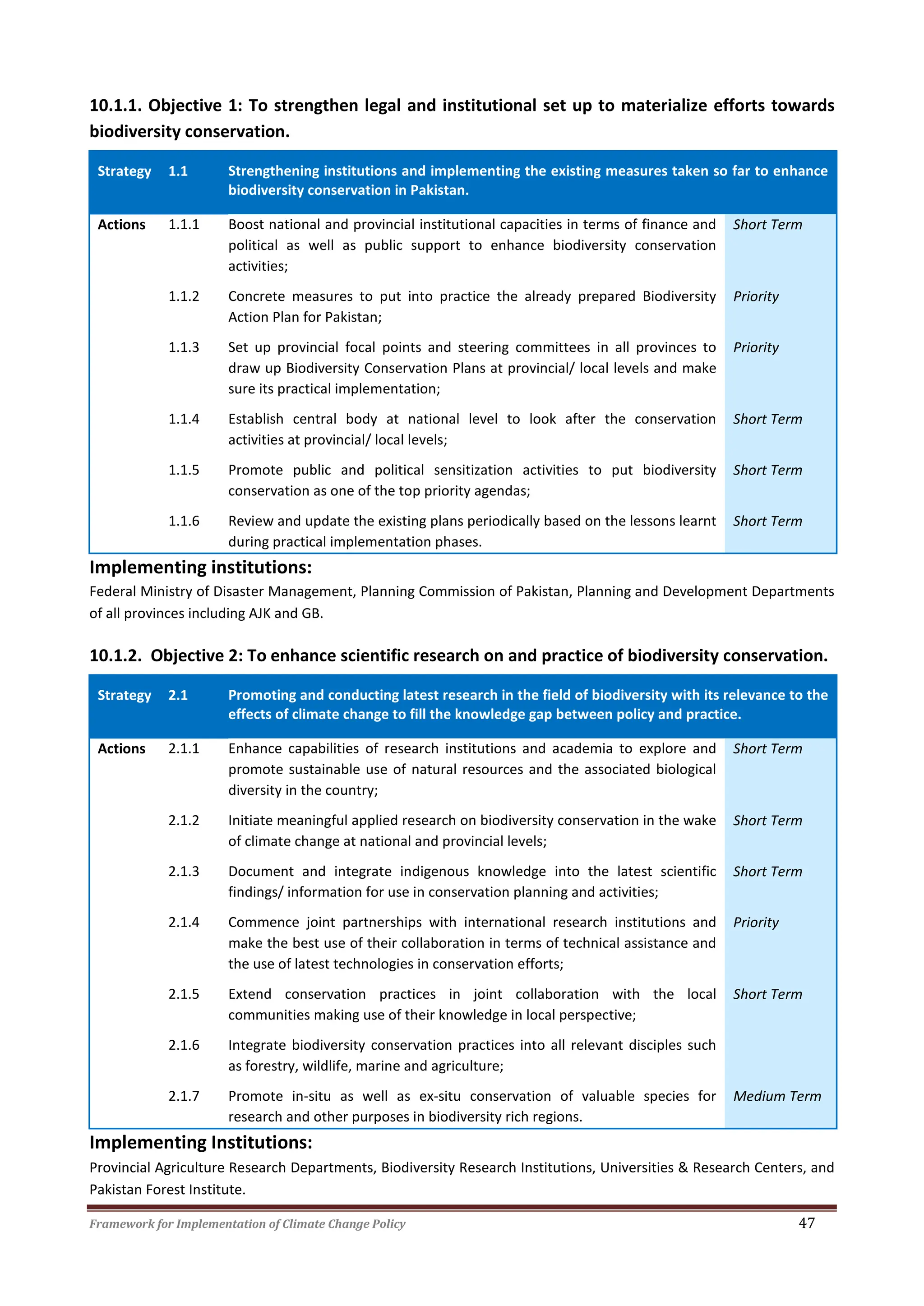 Framework for Implementation of Climate Change Policy 47
10.1.1. Objective 1: To strengthen legal and institutional set up to materialize efforts towards
biodiversity conservation.
Strategy 1.1 Strengthening institutions and implementing the existing measures taken so far to enhance
biodiversity conservation in Pakistan.
Actions 1.1.1 Boost national and provincial institutional capacities in terms of finance and
political as well as public support to enhance biodiversity conservation
activities;
Short Term
1.1.2 Concrete measures to put into practice the already prepared Biodiversity
Action Plan for Pakistan;
Priority
1.1.3 Set up provincial focal points and steering committees in all provinces to
draw up Biodiversity Conservation Plans at provincial/ local levels and make
sure its practical implementation;
Priority
1.1.4 Establish central body at national level to look after the conservation
activities at provincial/ local levels;
Short Term
1.1.5 Promote public and political sensitization activities to put biodiversity
conservation as one of the top priority agendas;
Short Term
1.1.6 Review and update the existing plans periodically based on the lessons learnt
during practical implementation phases.
Short Term
Implementing institutions:
Federal Ministry of Disaster Management, Planning Commission of Pakistan, Planning and Development Departments
of all provinces including AJK and GB.
10.1.2. Objective 2: To enhance scientific research on and practice of biodiversity conservation.
Strategy 2.1 Promoting and conducting latest research in the field of biodiversity with its relevance to the
effects of climate change to fill the knowledge gap between policy and practice.
Actions 2.1.1 Enhance capabilities of research institutions and academia to explore and
promote sustainable use of natural resources and the associated biological
diversity in the country;
Short Term
2.1.2 Initiate meaningful applied research on biodiversity conservation in the wake
of climate change at national and provincial levels;
Short Term
2.1.3 Document and integrate indigenous knowledge into the latest scientific
findings/ information for use in conservation planning and activities;
Short Term
2.1.4 Commence joint partnerships with international research institutions and
make the best use of their collaboration in terms of technical assistance and
the use of latest technologies in conservation efforts;
Priority
2.1.5 Extend conservation practices in joint collaboration with the local
communities making use of their knowledge in local perspective;
Short Term
2.1.6 Integrate biodiversity conservation practices into all relevant disciples such
as forestry, wildlife, marine and agriculture;
2.1.7 Promote in-situ as well as ex-situ conservation of valuable species for
research and other purposes in biodiversity rich regions.
Medium Term
Implementing Institutions:
Provincial Agriculture Research Departments, Biodiversity Research Institutions, Universities & Research Centers, and
Pakistan Forest Institute.
 