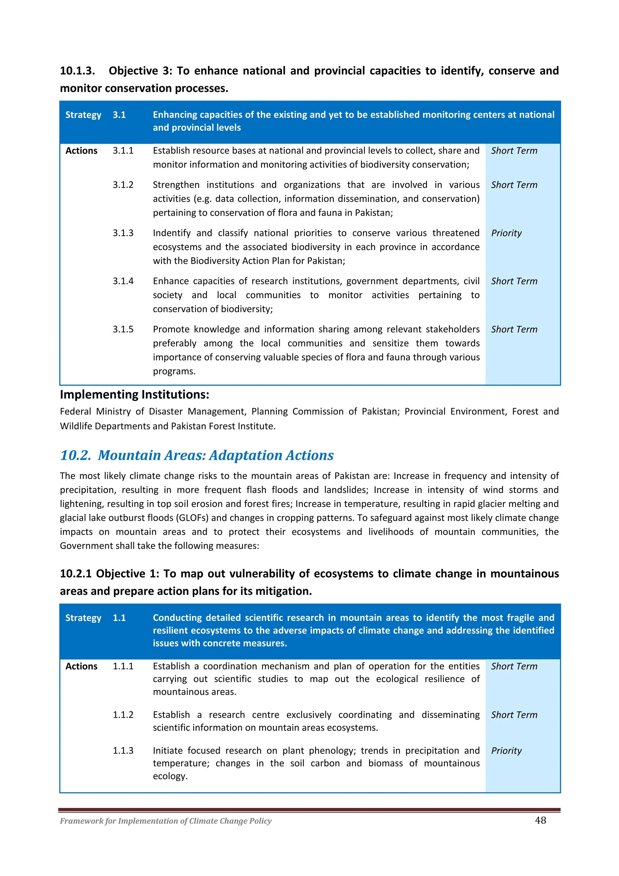 Framework for Implementation of Climate Change Policy 48
10.1.3. Objective 3: To enhance national and provincial capacities to identify, conserve and
monitor conservation processes.
Strategy 3.1 Enhancing capacities of the existing and yet to be established monitoring centers at national
and provincial levels
Actions 3.1.1 Establish resource bases at national and provincial levels to collect, share and
monitor information and monitoring activities of biodiversity conservation;
Short Term
3.1.2 Strengthen institutions and organizations that are involved in various
activities (e.g. data collection, information dissemination, and conservation)
pertaining to conservation of flora and fauna in Pakistan;
Short Term
3.1.3 Indentify and classify national priorities to conserve various threatened
ecosystems and the associated biodiversity in each province in accordance
with the Biodiversity Action Plan for Pakistan;
Priority
3.1.4 Enhance capacities of research institutions, government departments, civil
society and local communities to monitor activities pertaining to
conservation of biodiversity;
Short Term
3.1.5 Promote knowledge and information sharing among relevant stakeholders
preferably among the local communities and sensitize them towards
importance of conserving valuable species of flora and fauna through various
programs.
Short Term
Implementing Institutions:
Federal Ministry of Disaster Management, Planning Commission of Pakistan; Provincial Environment, Forest and
Wildlife Departments and Pakistan Forest Institute.
10.2. Mountain Areas: Adaptation Actions
The most likely climate change risks to the mountain areas of Pakistan are: Increase in frequency and intensity of
precipitation, resulting in more frequent flash floods and landslides; Increase in intensity of wind storms and
lightening, resulting in top soil erosion and forest fires; Increase in temperature, resulting in rapid glacier melting and
glacial lake outburst floods (GLOFs) and changes in cropping patterns. To safeguard against most likely climate change
impacts on mountain areas and to protect their ecosystems and livelihoods of mountain communities, the
Government shall take the following measures:
10.2.1 Objective 1: To map out vulnerability of ecosystems to climate change in mountainous
areas and prepare action plans for its mitigation.
Strategy 1.1 Conducting detailed scientific research in mountain areas to identify the most fragile and
resilient ecosystems to the adverse impacts of climate change and addressing the identified
issues with concrete measures.
Actions 1.1.1 Establish a coordination mechanism and plan of operation for the entities
carrying out scientific studies to map out the ecological resilience of
mountainous areas.
Short Term
1.1.2 Establish a research centre exclusively coordinating and disseminating
scientific information on mountain areas ecosystems.
Short Term
1.1.3 Initiate focused research on plant phenology; trends in precipitation and
temperature; changes in the soil carbon and biomass of mountainous
ecology.
Priority
 