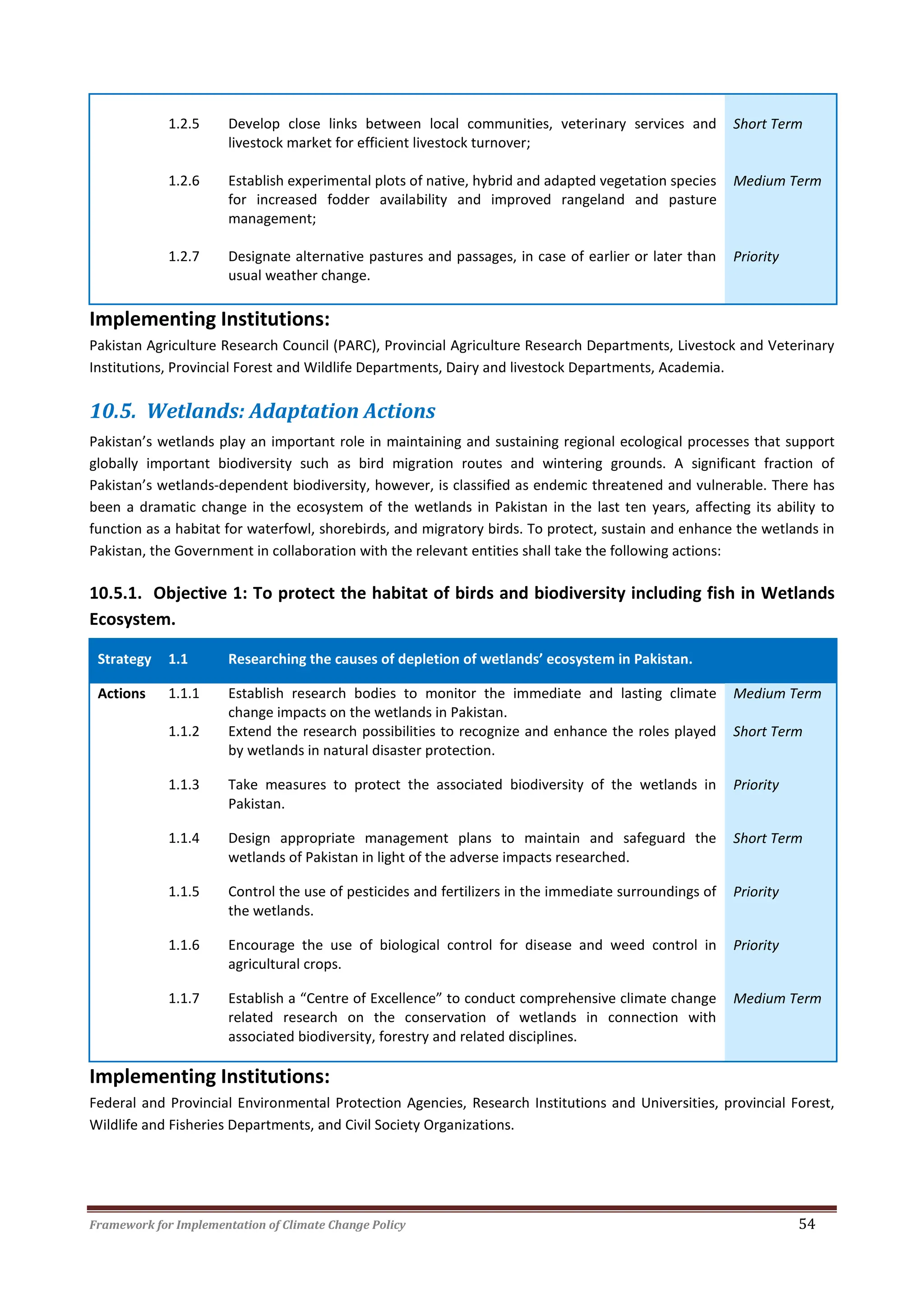 Framework for Implementation of Climate Change Policy 54
1.2.5 Develop close links between local communities, veterinary services and
livestock market for efficient livestock turnover;
Short Term
1.2.6 Establish experimental plots of native, hybrid and adapted vegetation species
for increased fodder availability and improved rangeland and pasture
management;
Medium Term
1.2.7 Designate alternative pastures and passages, in case of earlier or later than
usual weather change.
Priority
Implementing Institutions:
Pakistan Agriculture Research Council (PARC), Provincial Agriculture Research Departments, Livestock and Veterinary
Institutions, Provincial Forest and Wildlife Departments, Dairy and livestock Departments, Academia.
10.5. Wetlands: Adaptation Actions
Pakistan’s wetlands play an important role in maintaining and sustaining regional ecological processes that support
globally important biodiversity such as bird migration routes and wintering grounds. A significant fraction of
Pakistan’s wetlands-dependent biodiversity, however, is classified as endemic threatened and vulnerable. There has
been a dramatic change in the ecosystem of the wetlands in Pakistan in the last ten years, affecting its ability to
function as a habitat for waterfowl, shorebirds, and migratory birds. To protect, sustain and enhance the wetlands in
Pakistan, the Government in collaboration with the relevant entities shall take the following actions:
10.5.1. Objective 1: To protect the habitat of birds and biodiversity including fish in Wetlands
Ecosystem.
Strategy 1.1 Researching the causes of depletion of wetlands’ ecosystem in Pakistan.
Actions 1.1.1 Establish research bodies to monitor the immediate and lasting climate
change impacts on the wetlands in Pakistan.
Medium Term
1.1.2 Extend the research possibilities to recognize and enhance the roles played
by wetlands in natural disaster protection.
Short Term
1.1.3 Take measures to protect the associated biodiversity of the wetlands in
Pakistan.
Priority
1.1.4 Design appropriate management plans to maintain and safeguard the
wetlands of Pakistan in light of the adverse impacts researched.
Short Term
1.1.5 Control the use of pesticides and fertilizers in the immediate surroundings of
the wetlands.
Priority
1.1.6 Encourage the use of biological control for disease and weed control in
agricultural crops.
Priority
1.1.7 Establish a “Centre of Excellence” to conduct comprehensive climate change
related research on the conservation of wetlands in connection with
associated biodiversity, forestry and related disciplines.
Medium Term
Implementing Institutions:
Federal and Provincial Environmental Protection Agencies, Research Institutions and Universities, provincial Forest,
Wildlife and Fisheries Departments, and Civil Society Organizations.
 