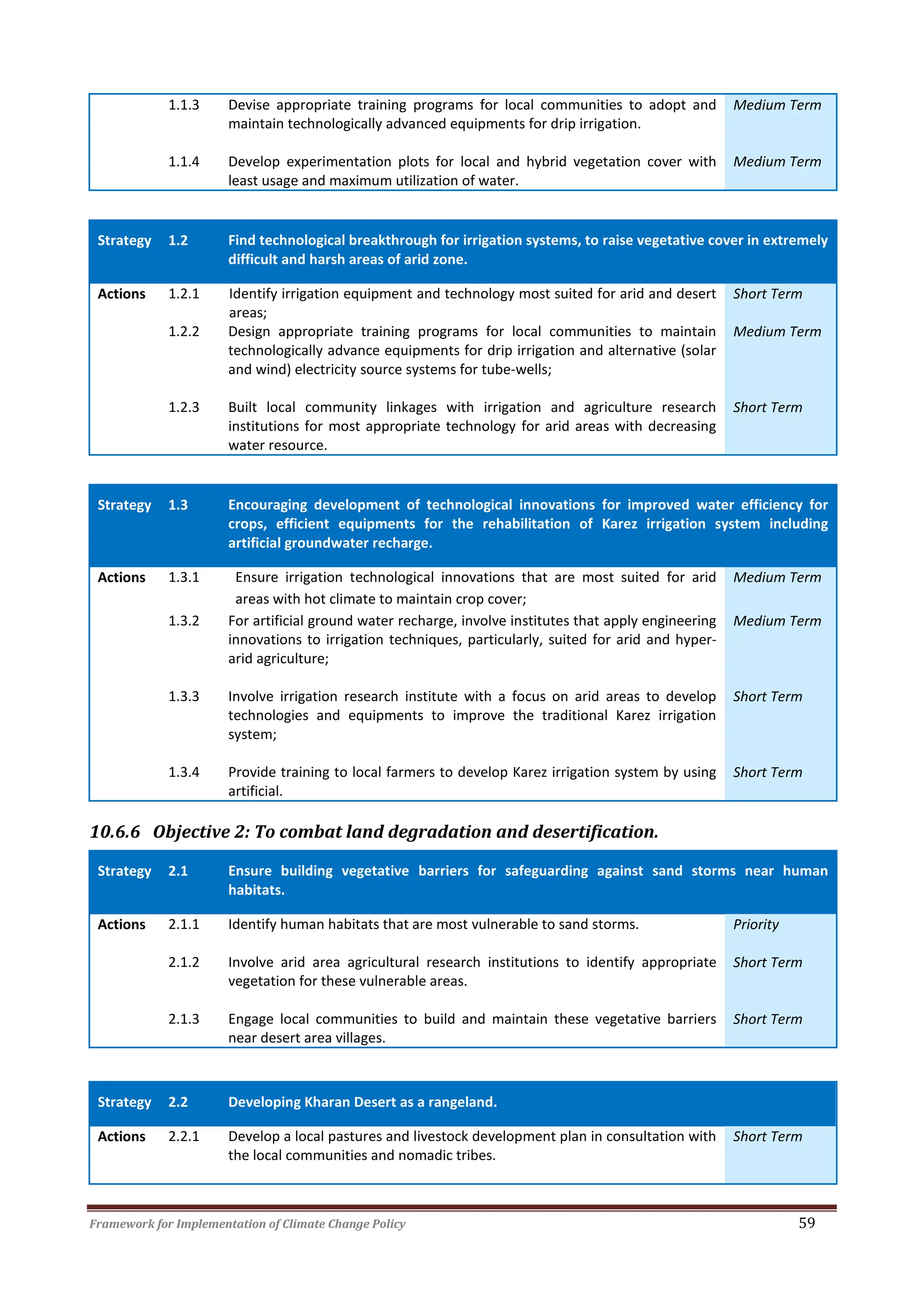 Framework for Implementation of Climate Change Policy 59
1.1.3 Devise appropriate training programs for local communities to adopt and
maintain technologically advanced equipments for drip irrigation.
Medium Term
1.1.4 Develop experimentation plots for local and hybrid vegetation cover with
least usage and maximum utilization of water.
Medium Term
Strategy 1.2 Find technological breakthrough for irrigation systems, to raise vegetative cover in extremely
difficult and harsh areas of arid zone.
Actions 1.2.1 Identify irrigation equipment and technology most suited for arid and desert
areas;
Short Term
1.2.2 Design appropriate training programs for local communities to maintain
technologically advance equipments for drip irrigation and alternative (solar
and wind) electricity source systems for tube-wells;
Medium Term
1.2.3 Built local community linkages with irrigation and agriculture research
institutions for most appropriate technology for arid areas with decreasing
water resource.
Short Term
Strategy 1.3 Encouraging development of technological innovations for improved water efficiency for
crops, efficient equipments for the rehabilitation of Karez irrigation system including
artificial groundwater recharge.
Actions 1.3.1 Ensure irrigation technological innovations that are most suited for arid
areas with hot climate to maintain crop cover;
Medium Term
1.3.2 For artificial ground water recharge, involve institutes that apply engineering
innovations to irrigation techniques, particularly, suited for arid and hyper-
arid agriculture;
Medium Term
1.3.3 Involve irrigation research institute with a focus on arid areas to develop
technologies and equipments to improve the traditional Karez irrigation
system;
Short Term
1.3.4 Provide training to local farmers to develop Karez irrigation system by using
artificial.
Short Term
10.6.6 Objective 2: To combat land degradation and desertification.
Strategy 2.1 Ensure building vegetative barriers for safeguarding against sand storms near human
habitats.
Actions 2.1.1 Identify human habitats that are most vulnerable to sand storms. Priority
2.1.2 Involve arid area agricultural research institutions to identify appropriate
vegetation for these vulnerable areas.
Short Term
2.1.3 Engage local communities to build and maintain these vegetative barriers
near desert area villages.
Short Term
Strategy 2.2 Developing Kharan Desert as a rangeland.
Actions 2.2.1 Develop a local pastures and livestock development plan in consultation with
the local communities and nomadic tribes.
Short Term
 