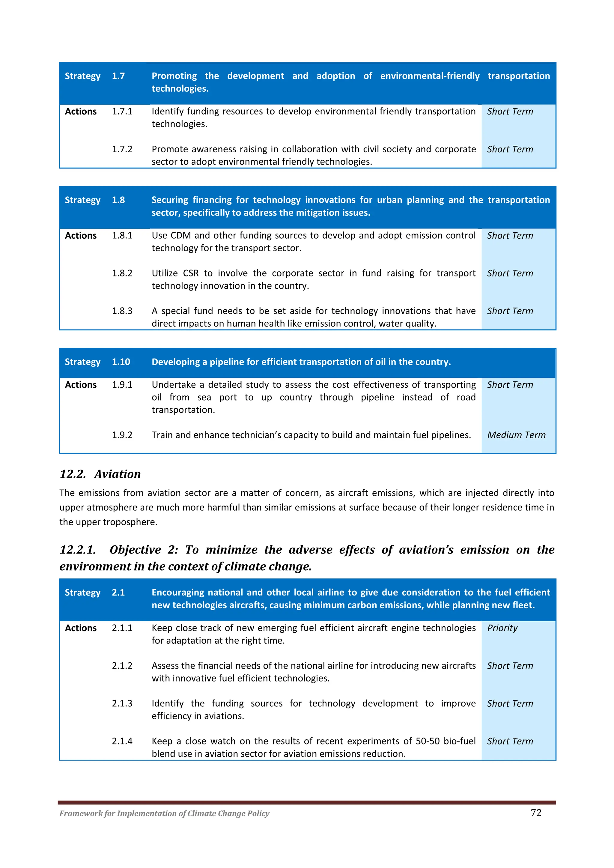 Framework for Implementation of Climate Change Policy 72
Strategy 1.7 Promoting the development and adoption of environmental-friendly transportation
technologies.
Actions 1.7.1 Identify funding resources to develop environmental friendly transportation
technologies.
Short Term
1.7.2 Promote awareness raising in collaboration with civil society and corporate
sector to adopt environmental friendly technologies.
Short Term
Strategy 1.8 Securing financing for technology innovations for urban planning and the transportation
sector, specifically to address the mitigation issues.
Actions 1.8.1 Use CDM and other funding sources to develop and adopt emission control
technology for the transport sector.
Short Term
1.8.2 Utilize CSR to involve the corporate sector in fund raising for transport
technology innovation in the country.
Short Term
1.8.3 A special fund needs to be set aside for technology innovations that have
direct impacts on human health like emission control, water quality.
Short Term
Strategy 1.10 Developing a pipeline for efficient transportation of oil in the country.
Actions 1.9.1 Undertake a detailed study to assess the cost effectiveness of transporting
oil from sea port to up country through pipeline instead of road
transportation.
Short Term
1.9.2 Train and enhance technician’s capacity to build and maintain fuel pipelines. Medium Term
12.2. Aviation
The emissions from aviation sector are a matter of concern, as aircraft emissions, which are injected directly into
upper atmosphere are much more harmful than similar emissions at surface because of their longer residence time in
the upper troposphere.
12.2.1. Objective 2: To minimize the adverse effects of aviation’s emission on the
environment in the context of climate change.
Strategy 2.1 Encouraging national and other local airline to give due consideration to the fuel efficient
new technologies aircrafts, causing minimum carbon emissions, while planning new fleet.
Actions 2.1.1 Keep close track of new emerging fuel efficient aircraft engine technologies
for adaptation at the right time.
Priority
2.1.2 Assess the financial needs of the national airline for introducing new aircrafts
with innovative fuel efficient technologies.
Short Term
2.1.3 Identify the funding sources for technology development to improve
efficiency in aviations.
Short Term
2.1.4 Keep a close watch on the results of recent experiments of 50-50 bio-fuel
blend use in aviation sector for aviation emissions reduction.
Short Term
 