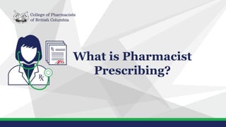 What is Pharmacist
Prescribing?
 