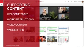 SUPPORTING
CONTENT
WELCOME TASKS
WORK INSTRUCTIONS
VIDEO CONTENT
YAMMER TIPS
WHERE THE CLOUD LIVES ™
 