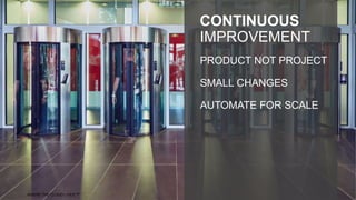 PRODUCT NOT PROJECT
SMALL CHANGES
AUTOMATE FOR SCALE
WHERE THE CLOUD LIVES ™
CONTINUOUS
IMPROVEMENT
 