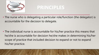 • The nurse who is delegating a particular role/function (the delegator) is
accountable for the decision to delegate.
• The individual nurse is accountable for his/her practice this means that
he/she is accountable for decision he/she makes in determining his/her
scope of practice that included decision to expand or not to expand
his/her practice.
PRINCIPLES
 