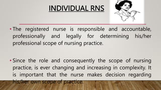 INDIVIDUAL RNS
• The registered nurse is responsible and accountable,
professionally and legally for determining his/her
professional scope of nursing practice.
• Since the role and consequently the scope of nursing
practice, is ever changing and increasing in complexity. It
is important that the nurse makes decision regarding
his/her own scope of practice.
 