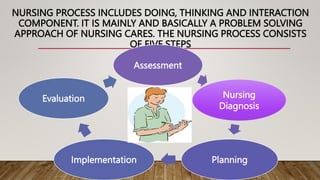 NURSING PROCESS INCLUDES DOING, THINKING AND INTERACTION
COMPONENT. IT IS MAINLY AND BASICALLY A PROBLEM SOLVING
APPROACH OF NURSING CARES. THE NURSING PROCESS CONSISTS
OF FIVE STEPS
Assessment
Nursing
Diagnosis
Planning
Implementation
Evaluation
 