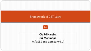 Framework of GST Laws
by
CA Sri Harsha
CA Manindar
M/s SBS and Company LLP
 