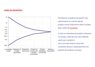 Percebemos no gráfico que quanto mais
cedo estamos no ciclo de vida do
projeto, menos visão temos sobre o escopo,
pelas razões de incertezas.
E como as estimativas do projeto se baseiam
no escopo, é fatal que elas não refletirão
aquilo que o projeto é.
Isso é uma das maiores causas dos
constantes atrasos e replanejamento nos
projetos de produtos e serviços.
CONE DA INCERTEZA
 
