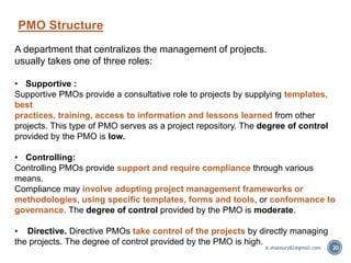 A department that centralizes the management of projects.
usually takes one of three roles:
• Supportive :
Supportive PMOs provide a consultative role to projects by supplying templates,
best
practices, training, access to information and lessons learned from other
projects. This type of PMO serves as a project repository. The degree of control
provided by the PMO is low.
• Controlling:
Controlling PMOs provide support and require compliance through various
means.
Compliance may involve adopting project management frameworks or
methodologies, using specific templates, forms and tools, or conformance to
governance. The degree of control provided by the PMO is moderate.
• Directive. Directive PMOs take control of the projects by directly managing
the projects. The degree of control provided by the PMO is high.
20
PMO Structure
A.shaboury82@gmail.com
 