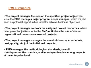 • The project manager focuses on the specified project objectives,
while the PMO manages major program scope changes, which may be
seen as potential opportunities to better achieve business objectives.
• The project manager controls the assigned project resources to best
meet project objectives, while the PMO optimizes the use of shared
organizational resources across all projects.
• The project manager manages the constraints (scope, schedule,
cost, quality, etc.) of the individual projects,
• PMO manages the methodologies, standards, overall
risks/opportunities, metrics, and interdependencies among projects
at the enterprise level.
22
PMO Structure
A.shaboury82@gmail.com
 