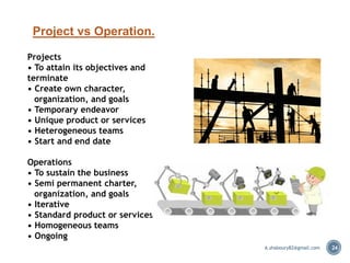 24
Project vs Operation.
Projects
• To attain its objectives and
terminate
• Create own character,
organization, and goals
• Temporary endeavor
• Unique product or services
• Heterogeneous teams
• Start and end date
Operations
• To sustain the business
• Semi permanent charter,
organization, and goals
• Iterative
• Standard product or services
• Homogeneous teams
• Ongoing
A.shaboury82@gmail.com
 