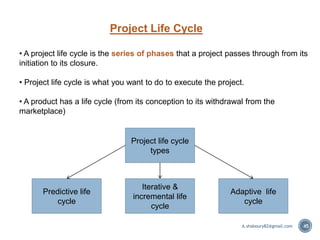 Project Life Cycle
45
Project life cycle
types
Adaptive life
cycle
Iterative &
incremental life
cycle
Predictive life
cycle
• A project life cycle is the series of phases that a project passes through from its
initiation to its closure.
• Project life cycle is what you want to do to execute the project.
• A product has a life cycle (from its conception to its withdrawal from the
marketplace)
A.shaboury82@gmail.com
 