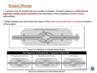 Project Phases
51
• A project may be divided into any number of phases. A project phase is a collection of
logically related project activities that culminates in the completion of one or more
deliverables.
• Project phases are used when the nature of the work to be performed is unique to a portion
of the project.
A.shaboury82@gmail.com
 