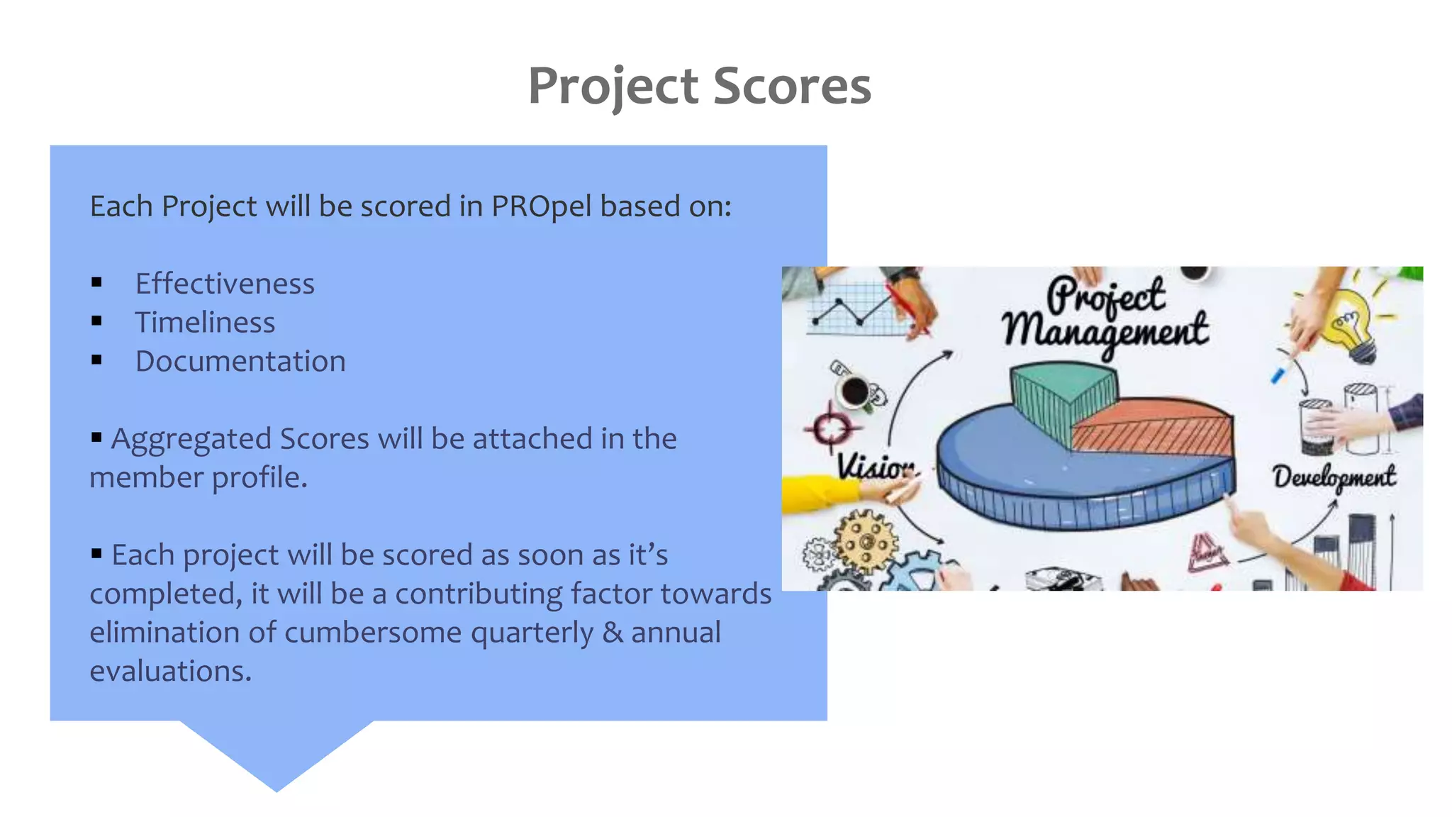 Each Project will be scored in PROpel based on:
 Effectiveness
 Timeliness
 Documentation
 Aggregated Scores will be attached in the
member profile.
 Each project will be scored as soon as it’s
completed, it will be a contributing factor towards
elimination of cumbersome quarterly & annual
evaluations.
Project Scores
 