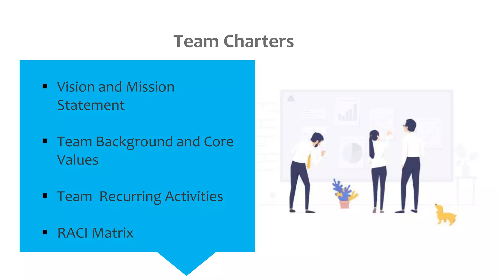  Vision and Mission
Statement
 Team Background and Core
Values
 Team Recurring Activities
 RACI Matrix
Team Charters
 