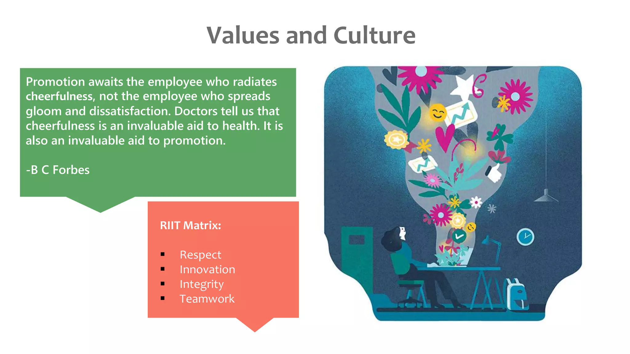 Promotion awaits the employee who radiates
cheerfulness, not the employee who spreads
gloom and dissatisfaction. Doctors tell us that
cheerfulness is an invaluable aid to health. It is
also an invaluable aid to promotion.
-B C Forbes
Values and Culture
RIIT Matrix:
 Respect
 Innovation
 Integrity
 Teamwork
 