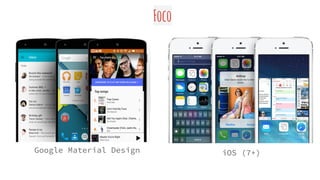 Foco
iOS (7+)Google Material Design
 
