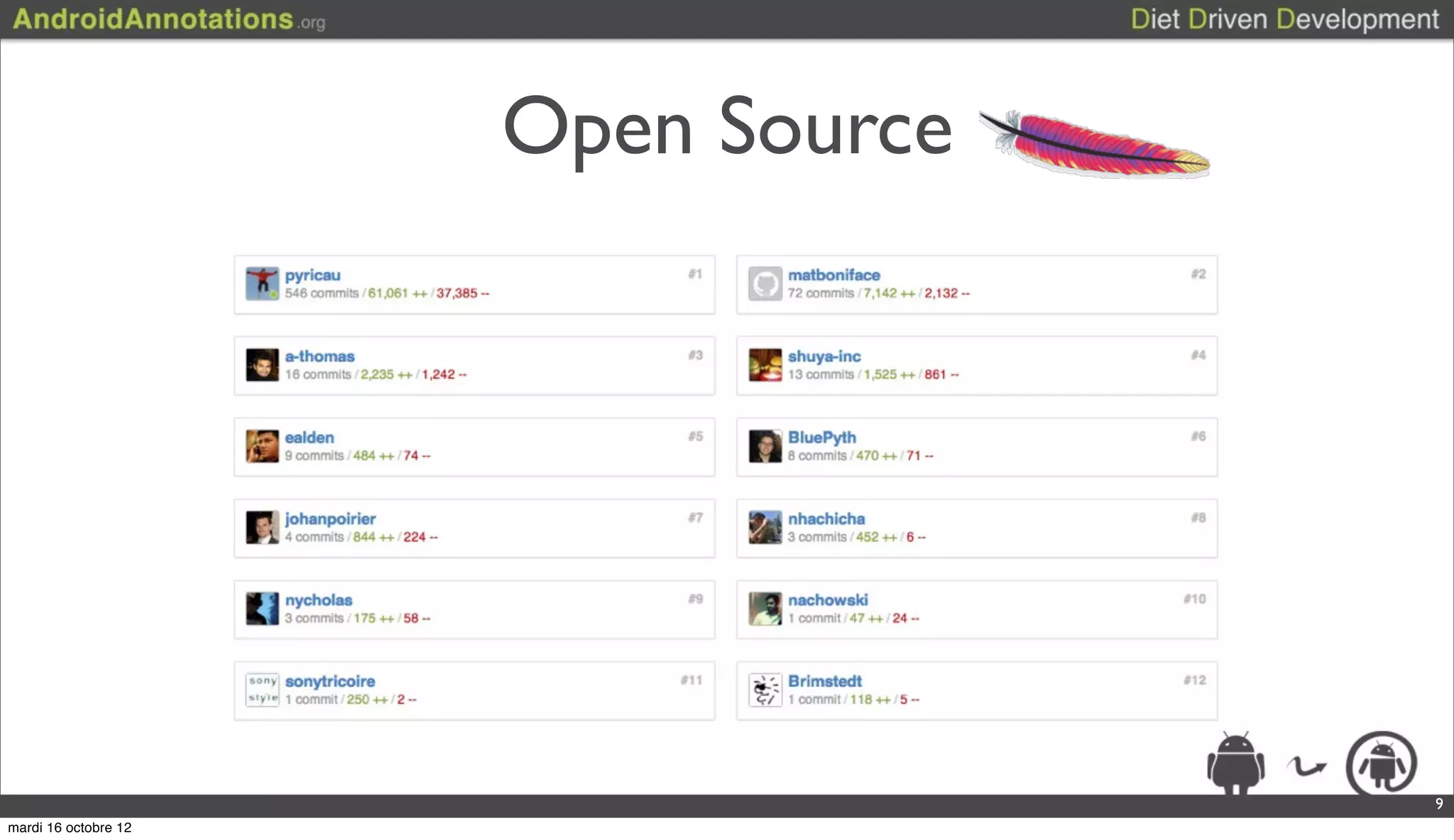 Open Source




                                    9
mardi 16 octobre 12
 