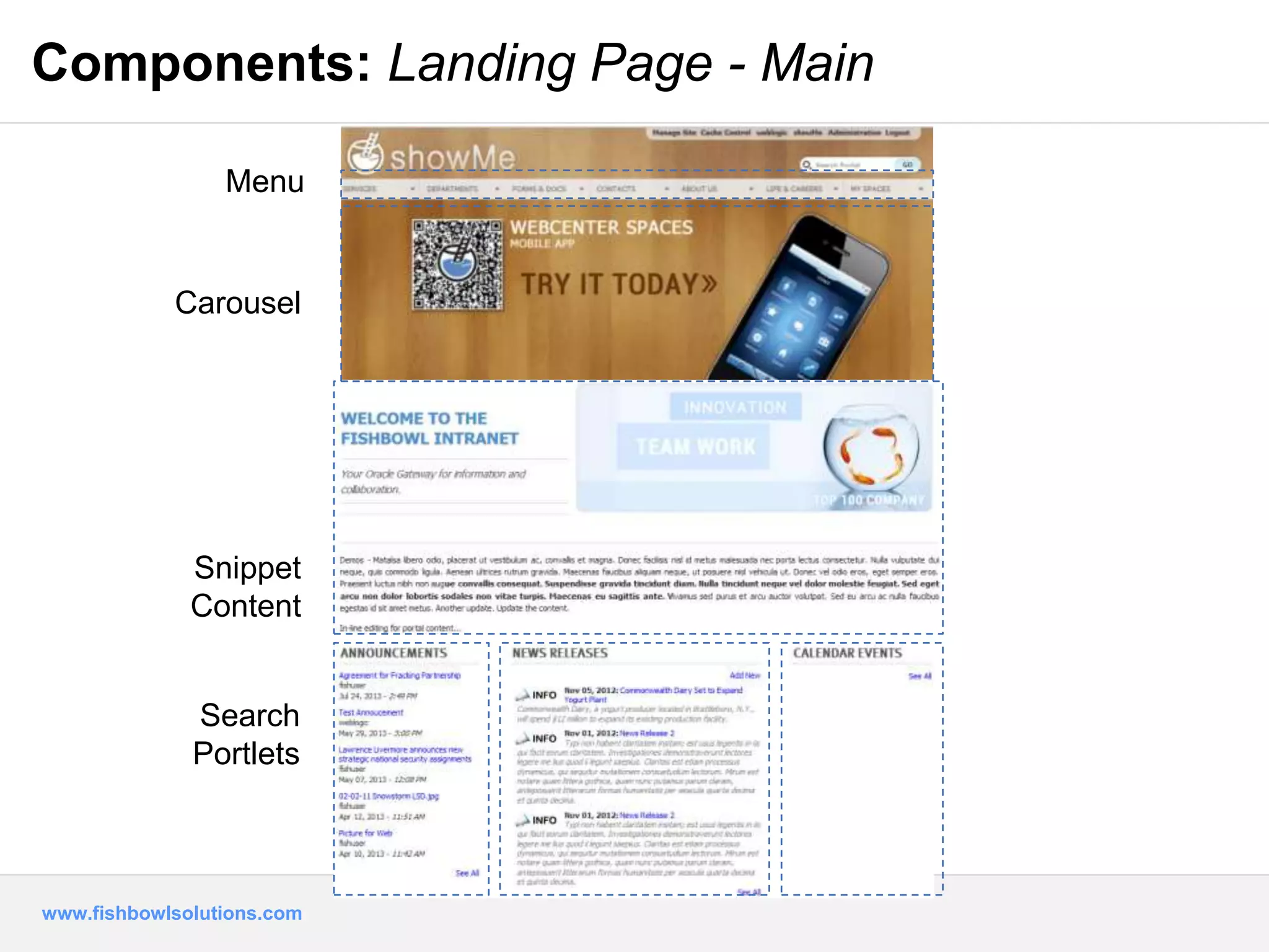 Components: Landing Page - Main 
Menu 
Carousel 
Snippet 
Content 
Search 
Portlets 
www.fishbowlsolutions.com 
 