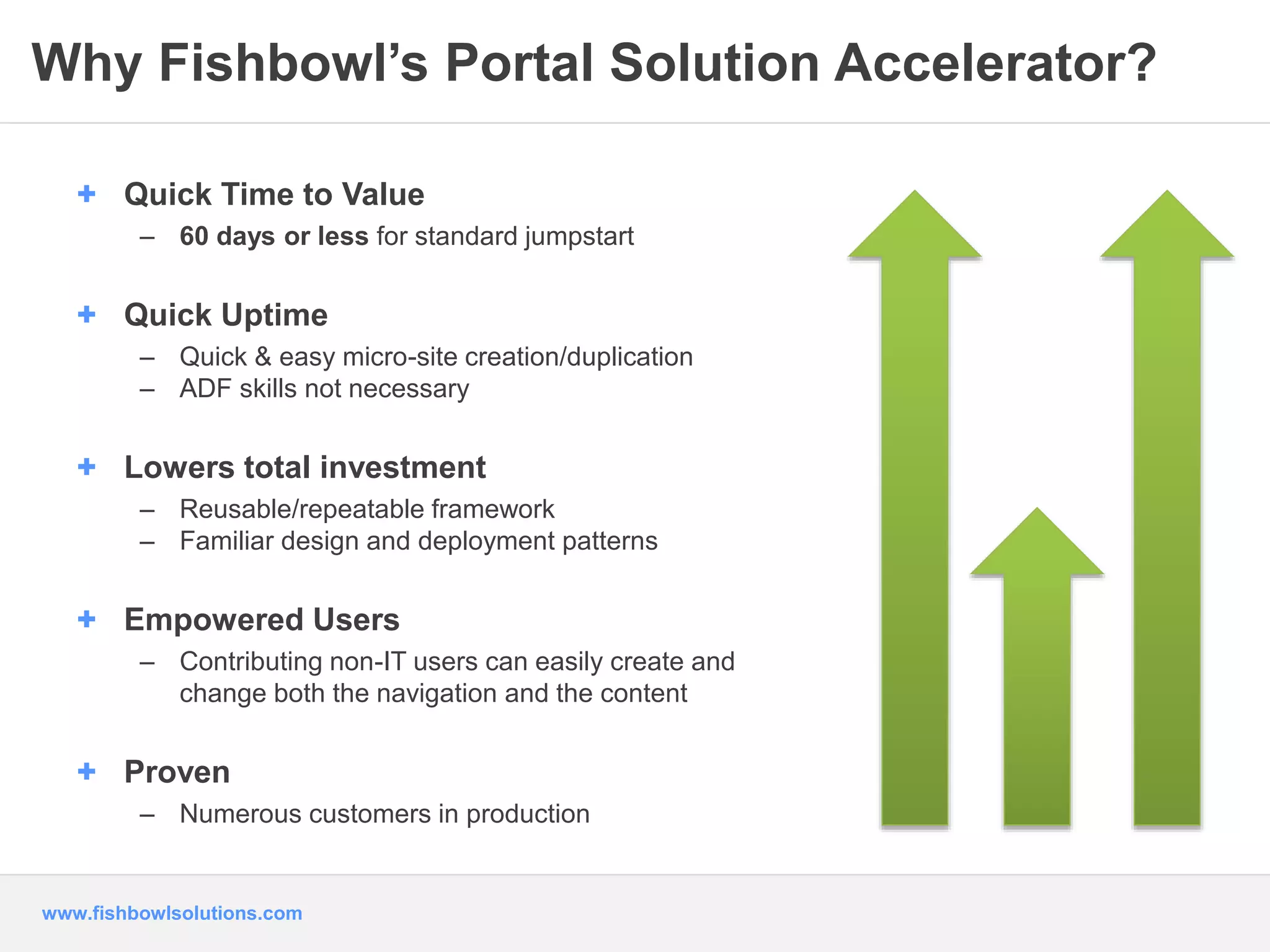 Why Fishbowl’s Portal Solution Accelerator? 
+ Quick Time to Value 
– 60 days or less for standard jumpstart 
+ Quick Uptime 
– Quick & easy micro-site creation/duplication 
– ADF skills not necessary 
+ Lowers total investment 
– Reusable/repeatable framework 
– Familiar design and deployment patterns 
+ Empowered Users 
– Contributing non-IT users can easily create and 
change both the navigation and the content 
+ Proven 
– Numerous customers in production 
www.fishbowlsolutions.com 
 