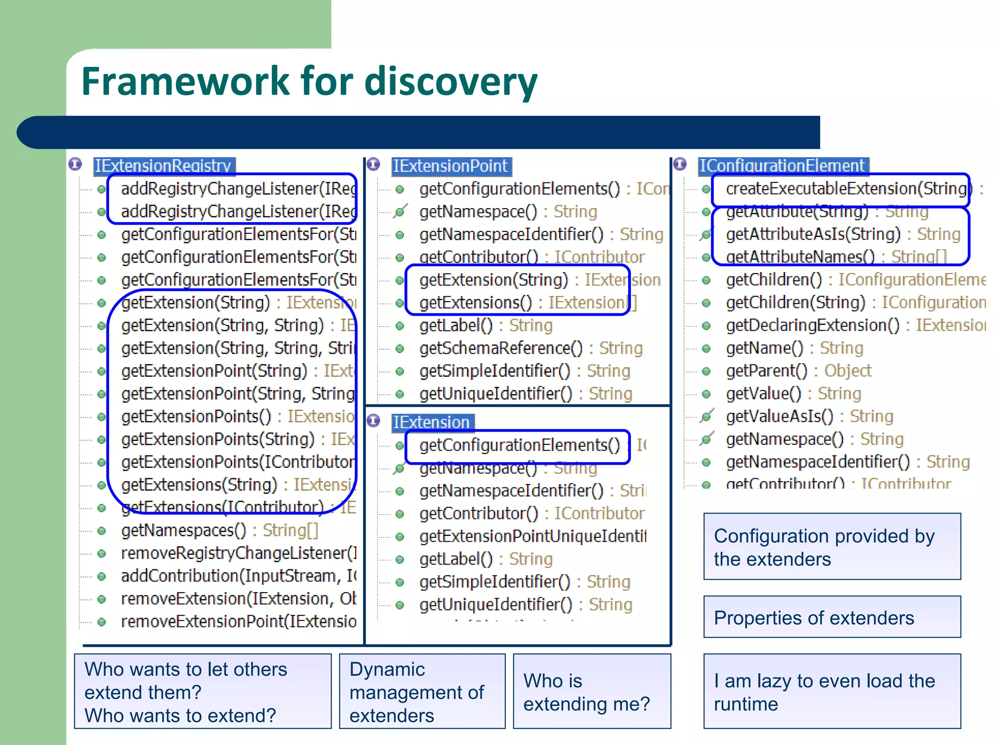 Framework for discovery Who wants to let others extend them?  Who wants to extend? Who is extending me? Configuration provided by the extenders Properties of extenders I am lazy to even load the runtime Dynamic management of extenders 