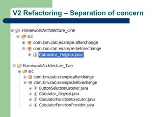 V2 Refactoring – Separation of concern 