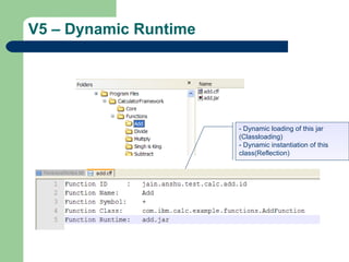 V5 – Dynamic Runtime - Dynamic loading of this jar (Classloading) - Dynamic instantiation of this class(Reflection) 