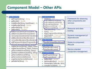 Component Model – Other APIs Framework for observing other components and services Resource and class loading Dynamic management of dependencies Hooks to component lifecycle  Service oriented component management 