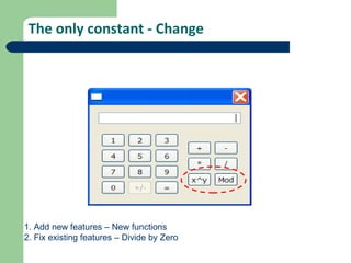 The only constant - Change 1. Add new features – New functions 2. Fix existing features – Divide by Zero 