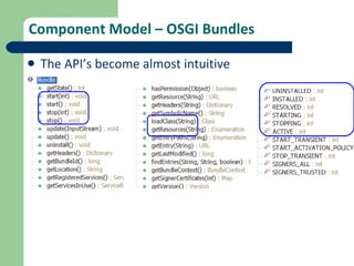 Component Model – OSGI Bundles  ,[object Object]