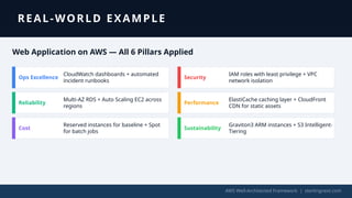 AWS Well-Architected Framework Breakdown (6 Pillars Explained Simply ...